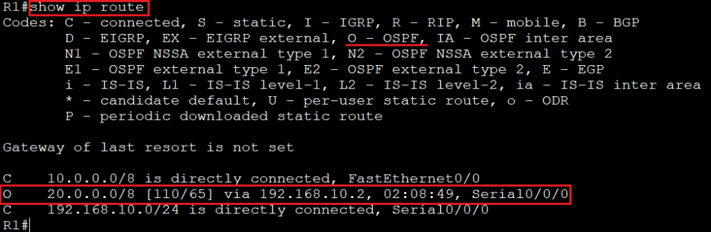 Configuring OSPF 6