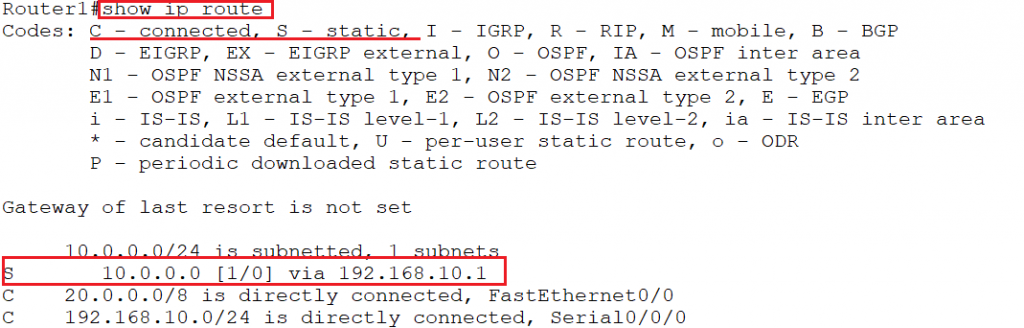 verify static routing