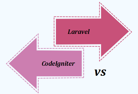 laravel vs othwer framework 4
