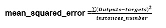 Mean squared error