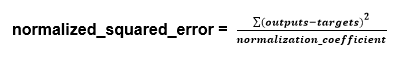 normalized squared error