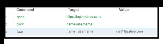 username Textbox is clicked.