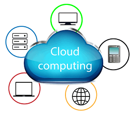 Cloud Computing Tutorial - Tutorial And Example