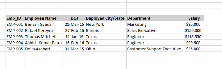Declaring a dataset as a Table