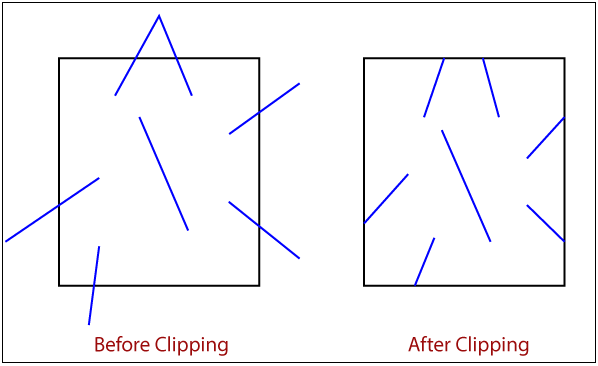 Clipping5