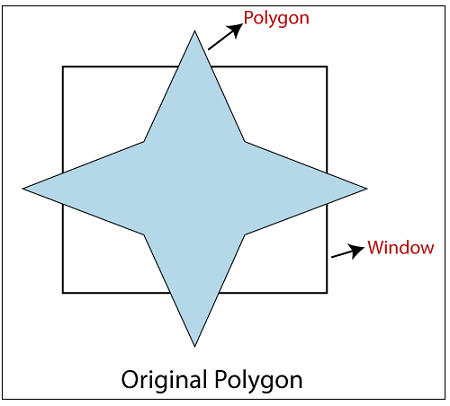 Polygon Clipping7