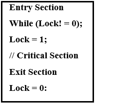 Lock Variable Mechanism