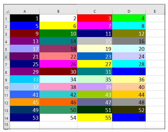 VBA Color Index Property - Tutorial And Example