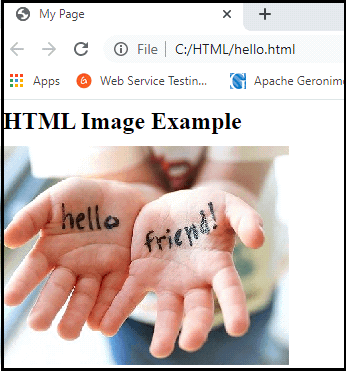 HTML Anchor