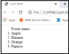 HTML Lists