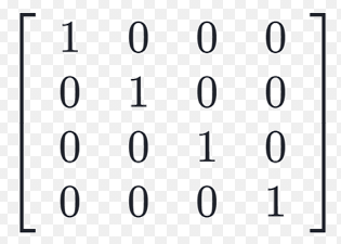 Matrix Multiplication in C++
