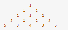 C++ Program to Print Fibonacci Triangle