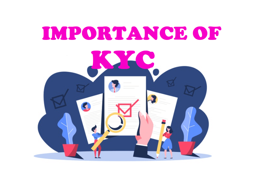 Full form of KYC