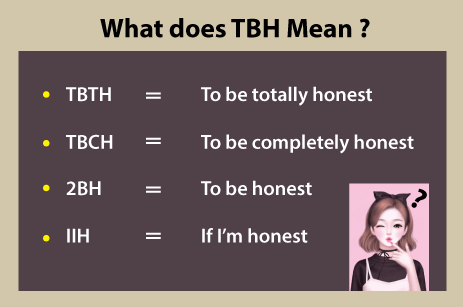 Full Form of TBH