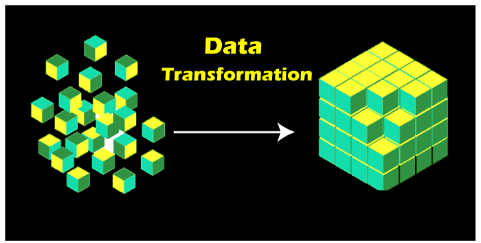 Data Transformation in Data Warehouse