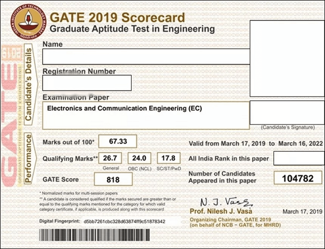 Full Form of GATE- Graduate Aptitude Test In Engineering